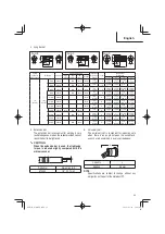 Preview for 23 page of Metabo HPT WR 36DE Safety Instructions And Instruction Manual