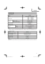 Preview for 33 page of Metabo HPT WR 36DE Safety Instructions And Instruction Manual