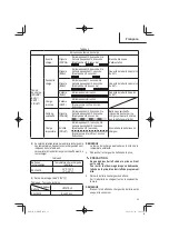 Preview for 35 page of Metabo HPT WR 36DE Safety Instructions And Instruction Manual