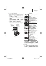 Preview for 39 page of Metabo HPT WR 36DE Safety Instructions And Instruction Manual