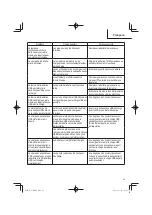 Preview for 45 page of Metabo HPT WR 36DE Safety Instructions And Instruction Manual