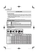 Preview for 46 page of Metabo HPT WR 36DE Safety Instructions And Instruction Manual