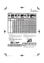 Preview for 47 page of Metabo HPT WR 36DE Safety Instructions And Instruction Manual