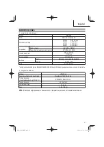 Preview for 57 page of Metabo HPT WR 36DE Safety Instructions And Instruction Manual