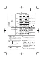 Preview for 59 page of Metabo HPT WR 36DE Safety Instructions And Instruction Manual