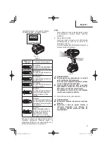 Preview for 63 page of Metabo HPT WR 36DE Safety Instructions And Instruction Manual