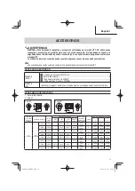 Preview for 71 page of Metabo HPT WR 36DE Safety Instructions And Instruction Manual