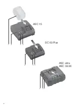 Preview for 2 page of Metabo ASC 15 Original Instructions Manual