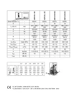 Preview for 4 page of Metabo ASR 25 L SC Original Instructions Manual