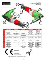 Preview for 2 page of Metabo AXXAIR DC25-M1 Operating Instructions Manual