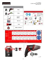 Preview for 3 page of Metabo AXXAIR DC25-M1 Operating Instructions Manual