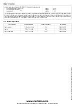 Preview for 48 page of Metabo BAS 260 Swift Original Operating Instructions