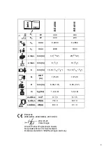 Preview for 3 page of Metabo BE 4006 - Original Instructions Manual