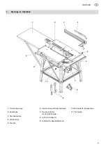 Preview for 5 page of Metabo BKS 400 Plus Original Operating Instructions