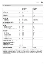 Preview for 31 page of Metabo BKS 400 Plus Original Operating Instructions