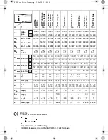 Preview for 2 page of Metabo BS 12 Impuls Operating Instructions Manual