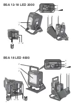 Preview for 2 page of Metabo BSA 12-18 LED 2000 Original Instructions Manual