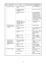 Предварительный просмотр 13 страницы Metabo C1810DFA Service Manual