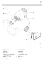 Preview for 3 page of Metabo ClassicAir 255 Original Operating Instructions