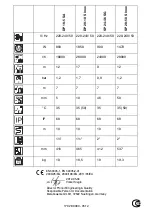 Preview for 8 page of Metabo DP 18-5 SA Original Instructions Manual