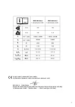 Preview for 3 page of Metabo DSE 280 Intec Original Instructions Manual