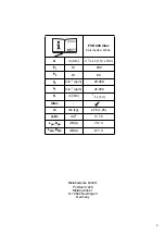 Предварительный просмотр 3 страницы Metabo FSR 200 INTEC - Operating Instructions Manual