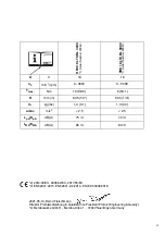 Preview for 3 page of Metabo HBS 18 LTX BL 3000 Operating Instructions Manual