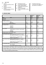 Предварительный просмотр 160 страницы Metabo HC 260 C Original Instructions Manual