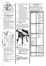 Preview for 172 page of Metabo HC 260 C Original Instructions Manual