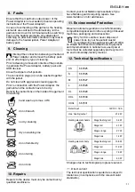 Preview for 11 page of Metabo HJA 14.4-18 Original Operating Instructions