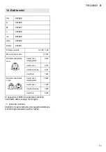 Preview for 23 page of Metabo HJA 14.4-18 Original Operating Instructions