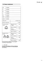 Preview for 49 page of Metabo HJA 14.4-18 Original Operating Instructions