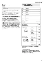 Preview for 61 page of Metabo HJA 14.4-18 Original Operating Instructions