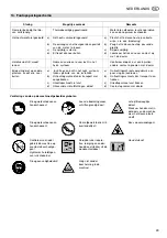 Preview for 23 page of Metabo HS 5000 W Operating Instruction