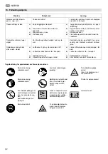 Preview for 32 page of Metabo HS 5000 W Operating Instruction