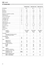 Предварительный просмотр 34 страницы Metabo HWW 3000/20 G Operating Instructions Manual