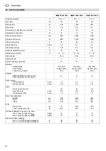 Предварительный просмотр 54 страницы Metabo HWW 3000/20 G Operating Instructions Manual