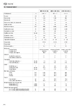 Предварительный просмотр 60 страницы Metabo HWW 3000/20 G Operating Instructions Manual