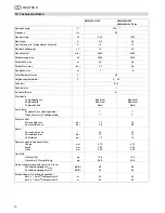 Preview for 10 page of Metabo HWW 3000/ 20 S Original Operating Instructions