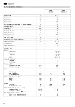 Preview for 14 page of Metabo HWW 5500/20 M Original Operating Instructions