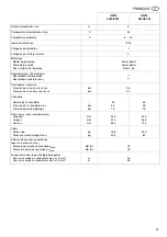 Preview for 21 page of Metabo HWW 5500/20 M Original Operating Instructions