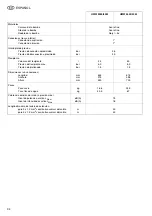 Preview for 34 page of Metabo HWW 5500/20 M Original Operating Instructions