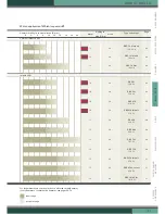 Предварительный просмотр 4 страницы Metabo Impact Drill Catalog