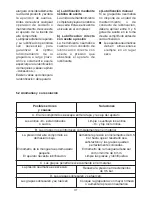 Preview for 31 page of Metabo KG 16 Operating And Maintenance Instructions Manual