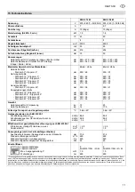 Предварительный просмотр 11 страницы Metabo KGS 216 M Operating Instructions Manual