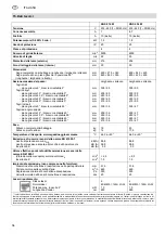 Предварительный просмотр 34 страницы Metabo KGS 216 M Operating Instructions Manual