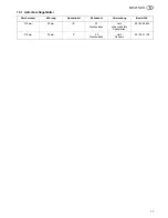 Preview for 17 page of Metabo KGS 255 Plus Operating Instructions Manual