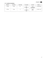 Preview for 31 page of Metabo KGS 255 Plus Operating Instructions Manual