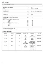 Preview for 12 page of Metabo KGS 301 Operating Instruction