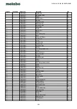 Предварительный просмотр 2 страницы Metabo KHA 18 LTX BL 40 Manual